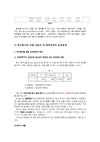이종격투기에 대한 분석 및 이종격투기 시청과 폭력성 사이의 관계 분석 레포트-20