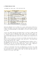 지식위주의 교육의 현황과 문제점 및 대안 [최신 레포트]-6