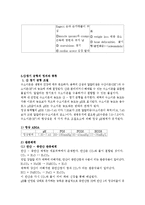 체액전해질의 불균형에 대한 이해와 실제사례를 통한 간호 레포트-12