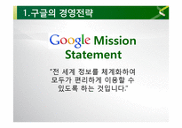 Google 구글 경영전략분석과 구글 POLC분석및 구글 현상황분석과 향후전략제안 PPT-7