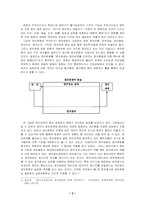 한·미·일 3국의 정치문화와 정치커뮤니케이션 비교-2