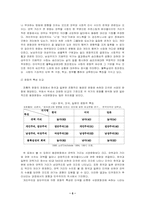 한·미·일 3국의 정치문화와 정치커뮤니케이션 비교-5