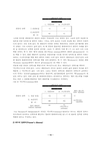 정치학방법론발표 ; 게임과 발표-14
