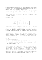 정치학방법론발표 ; 게임과 발표-15