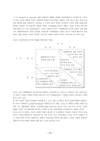 정치학방법론발표 ; 게임과 발표-17