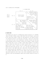 정치학방법론발표 ; 게임과 발표-18