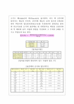 [주물사]주물사-10