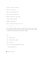[국문학]사설시조-4
