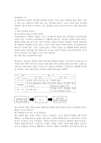 매스 미디어에 있어서의 성의 왜곡-2