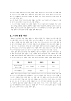 서울시내 도시하천의 현황과 문제해결-17