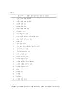 인적자원관리 직무분석사례-3