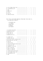 인적자원관리 직무분석사례-11