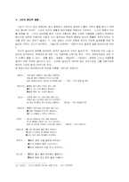 우리 문학의 발전과 방향-6