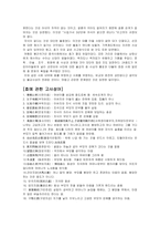 한국의 효사상 레포트-5