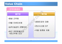 [경영전략론] ㈜ 풀무원의 경영자원과 핵심역량-15