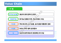 [경영전략론] ㈜ 풀무원의 경영자원과 핵심역량-17
