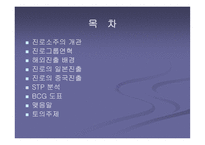 [국제마케팅] 진로의 해외진출사례-2
