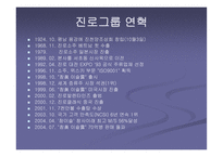 [국제마케팅] 진로의 해외진출사례-4