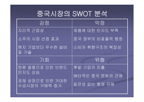 [국제마케팅] 진로의 해외진출사례-15