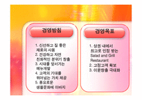 [외식경영분석] 가흐드쌍떼 Garde de Sante 경영분석-4