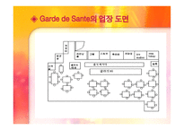 [외식경영분석] 가흐드쌍떼 Garde de Sante 경영분석-14