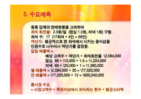 [외식경영분석] 가흐드쌍떼 Garde de Sante 경영분석-18