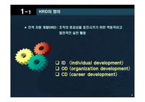 [인적자원론] 국민은행 합병후 인적자원개발-4