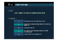 [인적자원론] 국민은행 합병후 인적자원개발-7