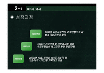 [인적자원론] 국민은행 합병후 인적자원개발-9
