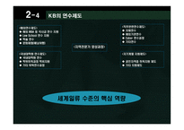 [인적자원론] 국민은행 합병후 인적자원개발-12
