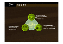 [인적자원론] 국민은행 합병후 인적자원개발-18