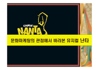 비언어극 난타마케팅사례분석-3