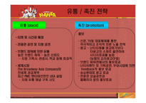 비언어극 난타마케팅사례분석-15