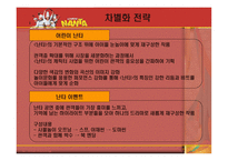 비언어극 난타마케팅사례분석-18