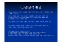 설화수 마케팅전략-12