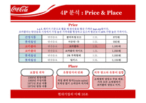 코카콜라 마케팅전략-12