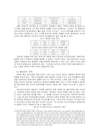 지역별 정보격차의 원인-4