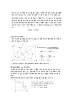[경제학] 파레토효율-3
