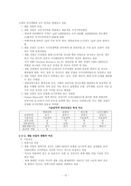 [기업경제] 한국의 산업-15