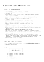 [유통관리] 상권분석-5