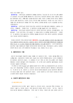 [제스처] 몸짓언어-5