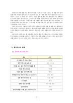 [제스처] 몸짓언어-8