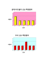 [조직행동] 2002년월드컵한국대표팀의 사례통한 동기부여이론-2