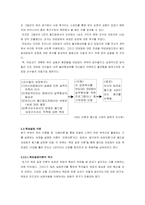 [조직행동] 2002년월드컵한국대표팀의 사례통한 동기부여이론-8