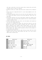 [파티매너] 파티연회매너-14