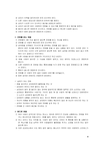 국제대화매너 레포트-4