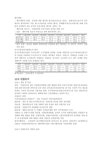 신개발사업제도-11