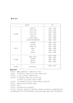 [지방축제] 충주세계무술축제-6