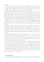[지역사회복지론] 노인종합복지관-2