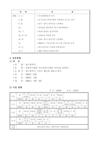 [지역사회복지론] 노인종합복지관-8